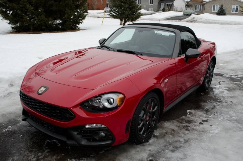 2017 Fiat Spider Abarth