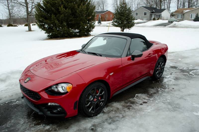 2017 Fiat Spider Abarth