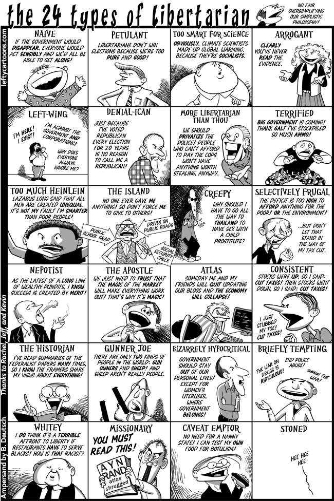 24-types_of_libertarian