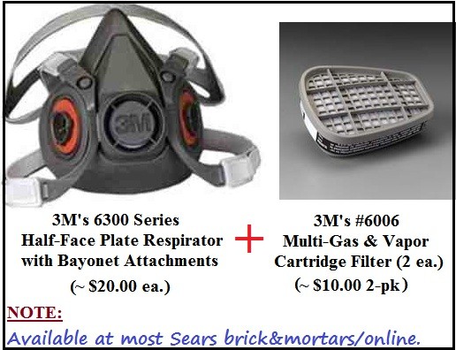 3M_Respirators