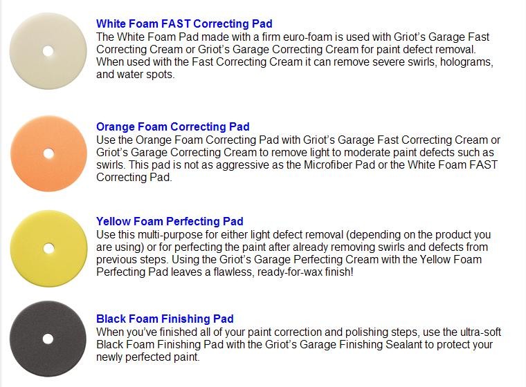 5.5&quot; SUPER THIN FOAM PAD OPTIONS for your Dual Action Polisher