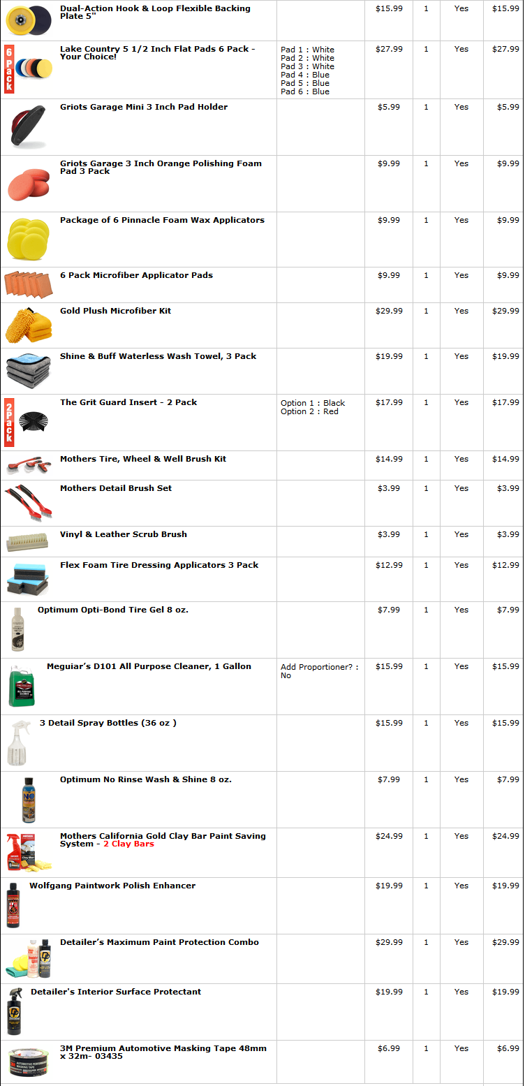 AG_Cart_2