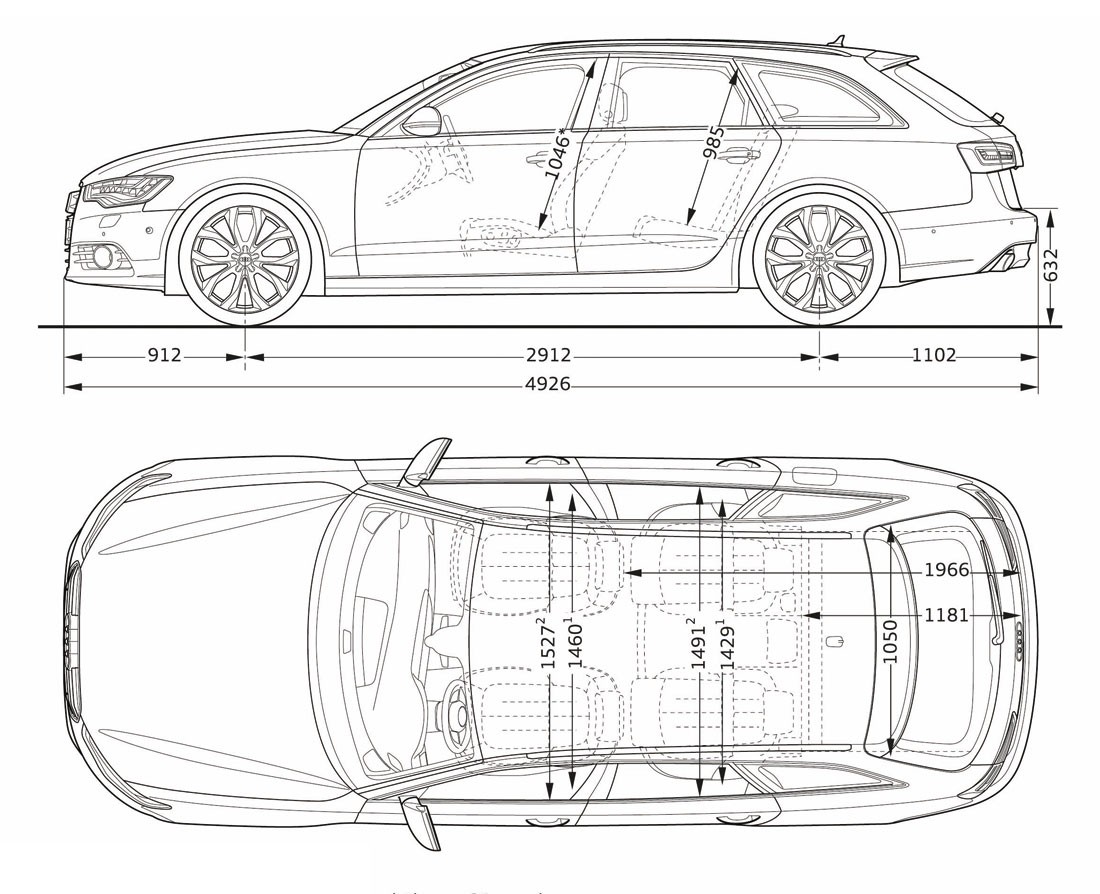 Audi_A6_Avant_Dimensions_Side