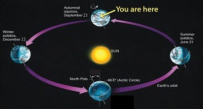 autumnalequinox