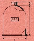 BellJar