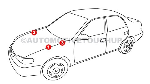 bmwpaintcodelocations