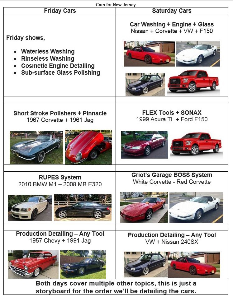 Cars for New Jersey Detailing Class with Mike Phillips Autogeek