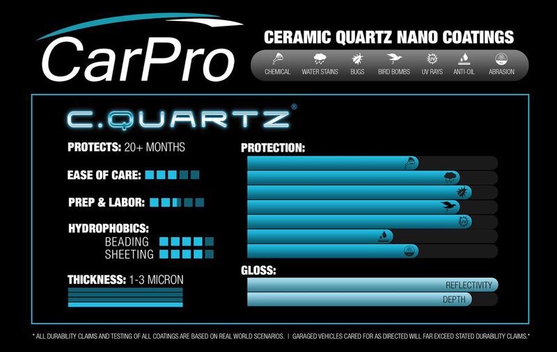 Cquatz_TiO2