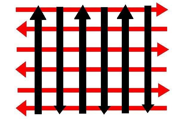 Crosshatch Pattern Mike Phillips