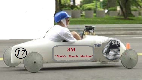 derbycar