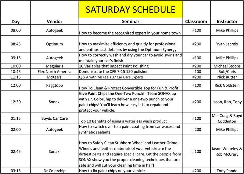 Detail Fest Classes Mike Phillips 2017