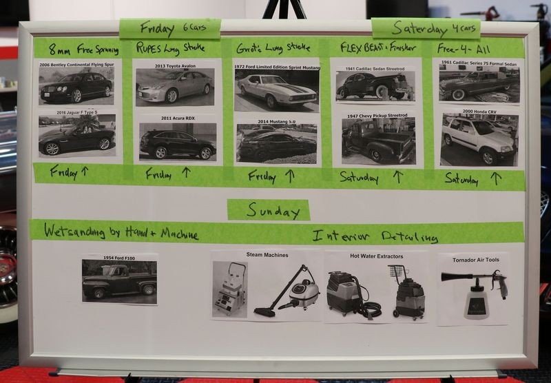 Detailing Flow Chart by Mike Phillips