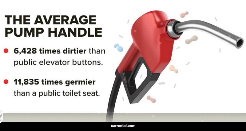 dirtygaspumphandle