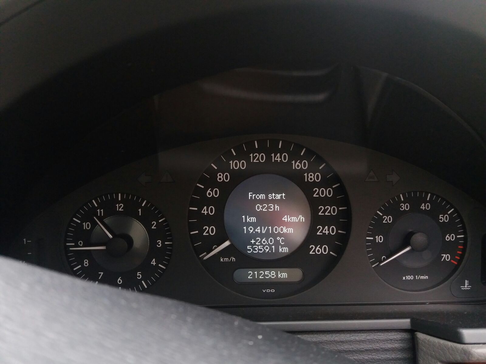 E-class