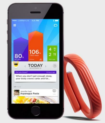 Fitbit Force vs Jawbone Up24 vs Nike's FuelBand SE?