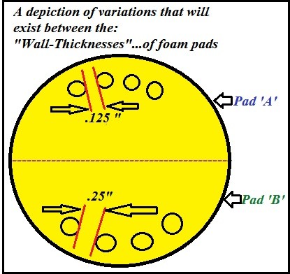 FoamPadwallthickness