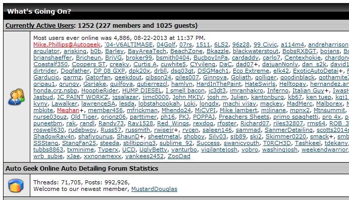 Forum Stats