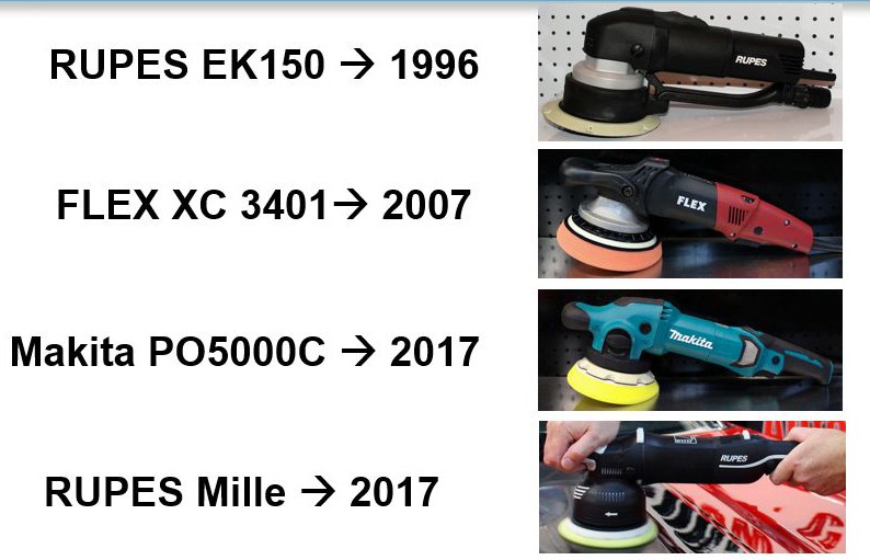 Gear-Driven Oribital Polisher History by Mike Phillips