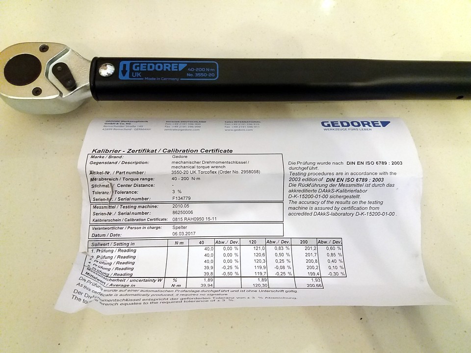 Gedore3550t