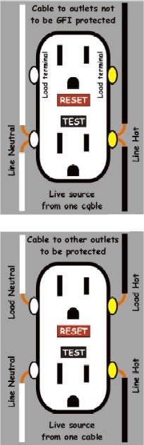 gfci_connections
