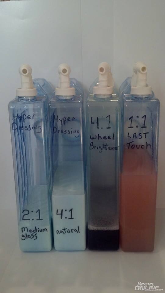 How I Keep My Detailer Line Products
