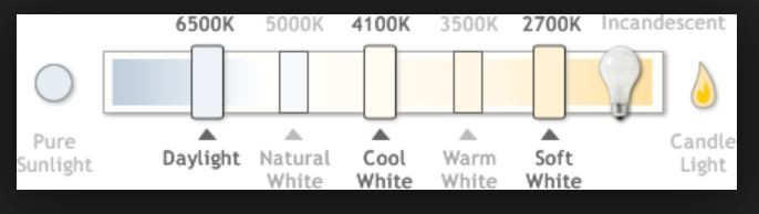 light_temps