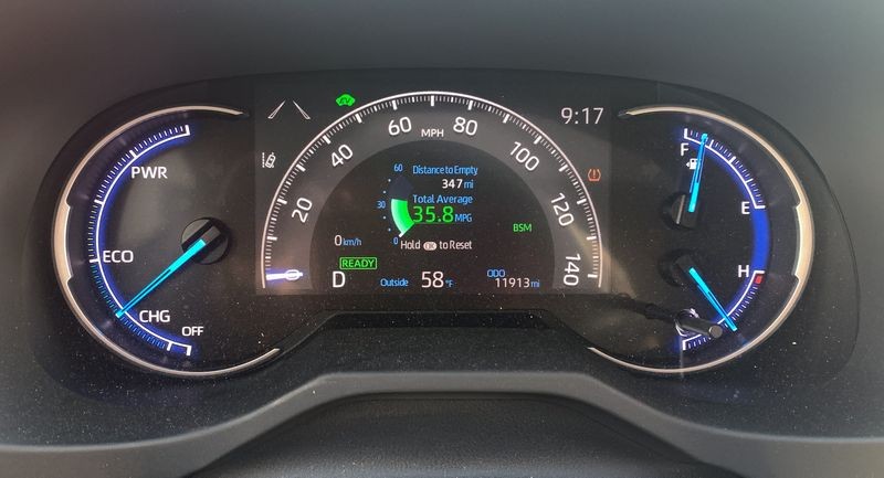 LIVE Detailing Class 2019 Toyota RAV4 303 Graphene