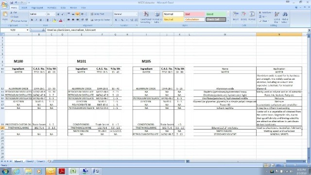 Meg_Data2