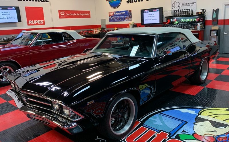 Mike Phillips Hands On Detailing Classes