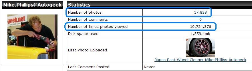 Mike Phillips Photo Stats