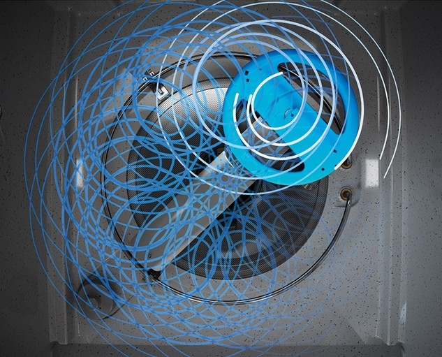 Orbit - AND - Rotation - Pad Example