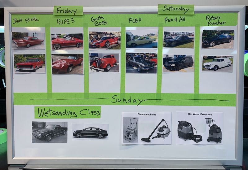 Paint Correction Ceramic Coatings Class Mike Phillips