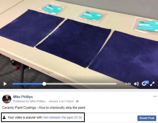 Permeable and Impermeable - Towel Control for Ceramic Coatings