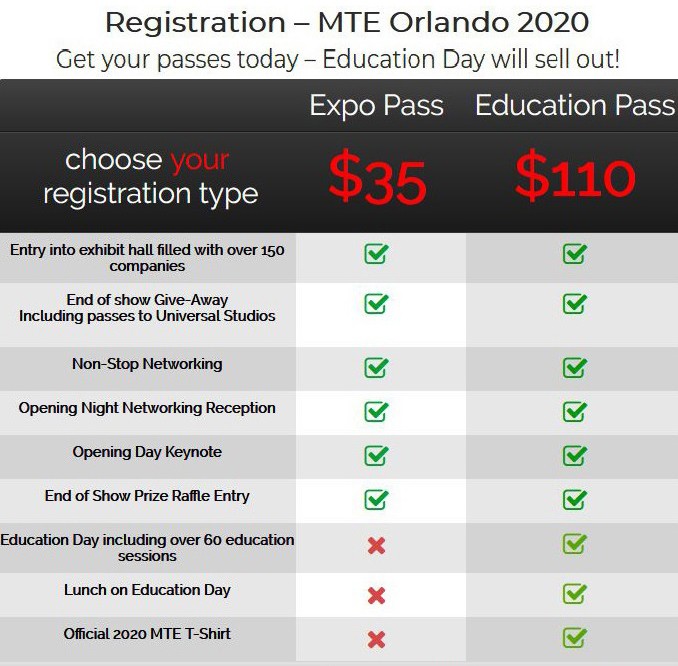 Pictures Schedule 2020 Mobile Tech Expo Mike Phillips Orlando