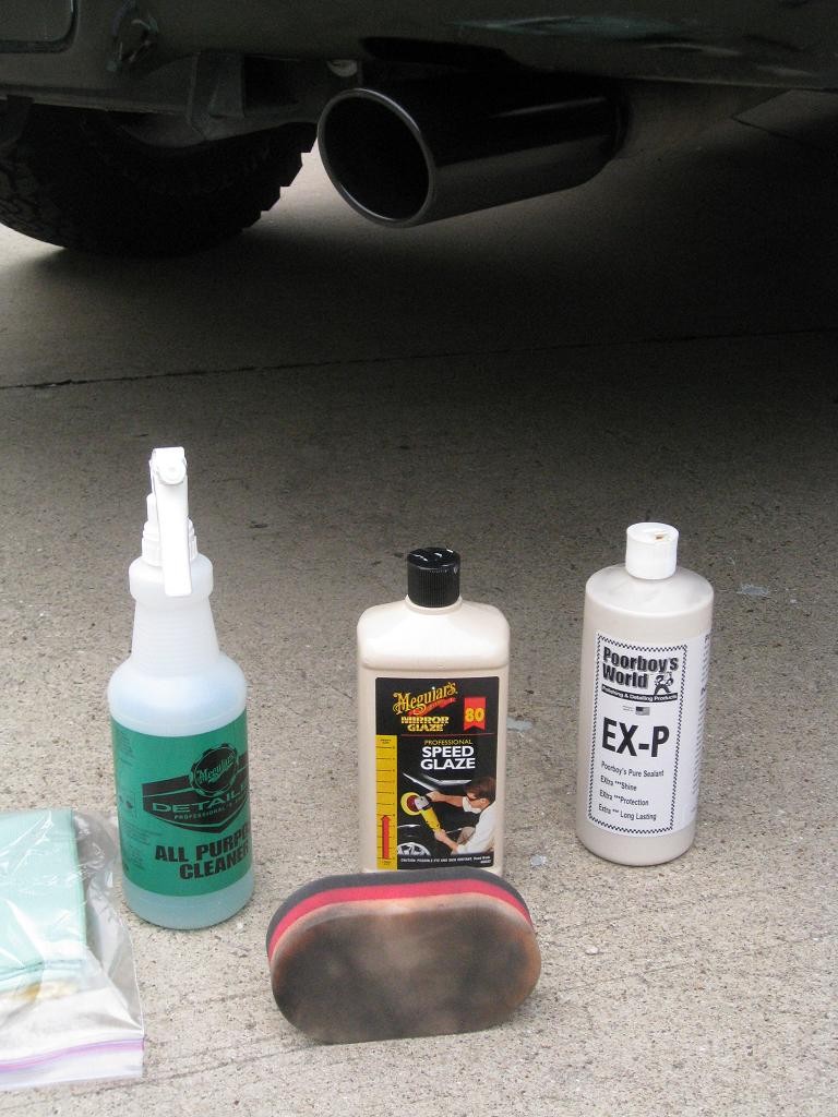 Products Used