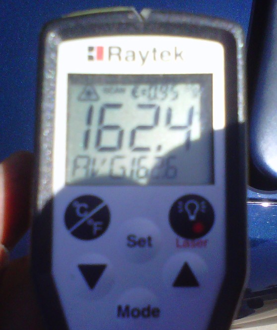 raytek