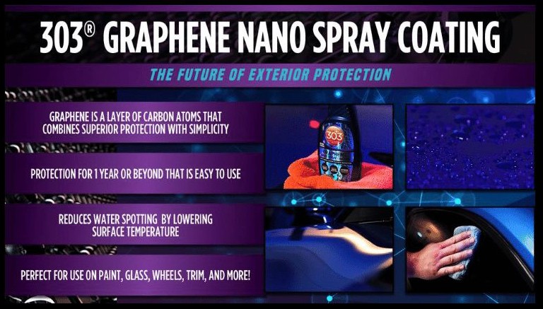 Review 303 Graphene Nano Spray Coating Mike Phillips