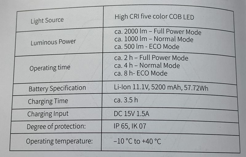 Review SpeedMaster Swirl Finder Detailing Lights
