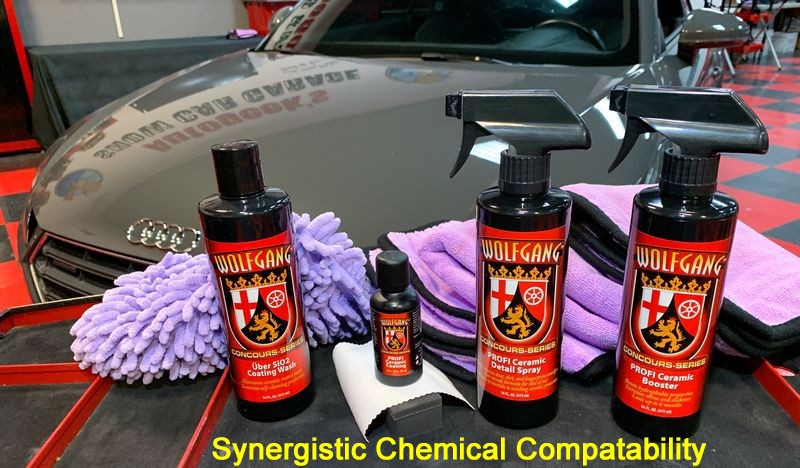 Review Wolfgang PROFI Ceramic Detailer and Booster