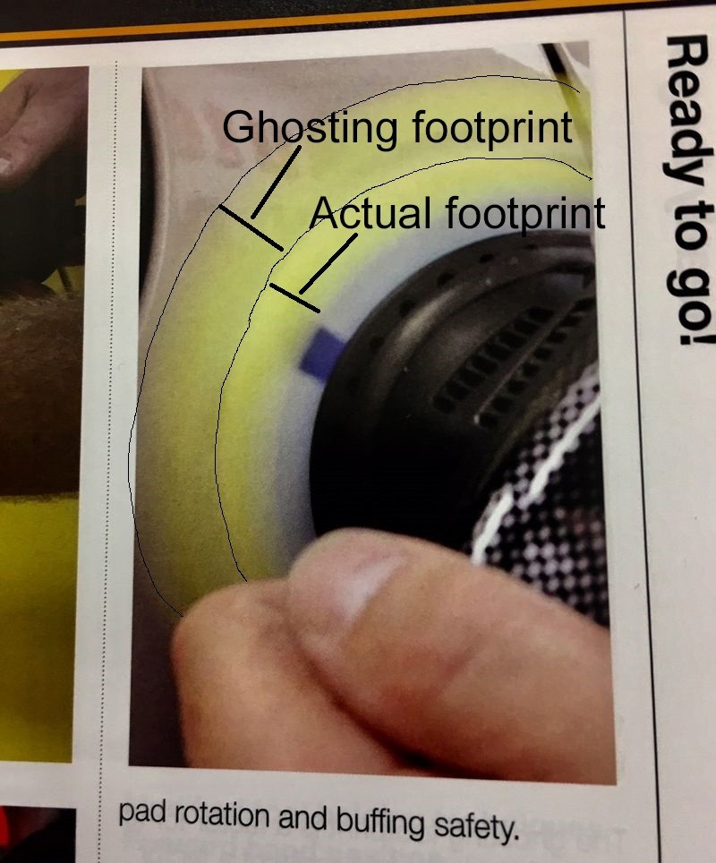 RUPES Ghosting footprint and the actual footprint