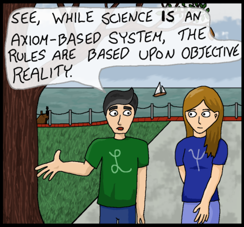 sciencehypothesis