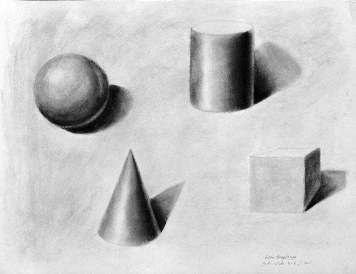 shading