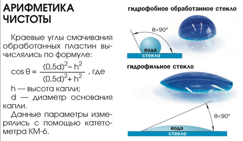 sharkpolitur coating