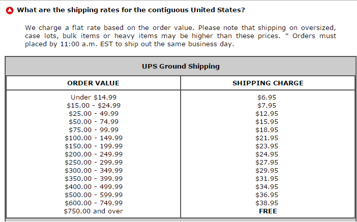 shipping