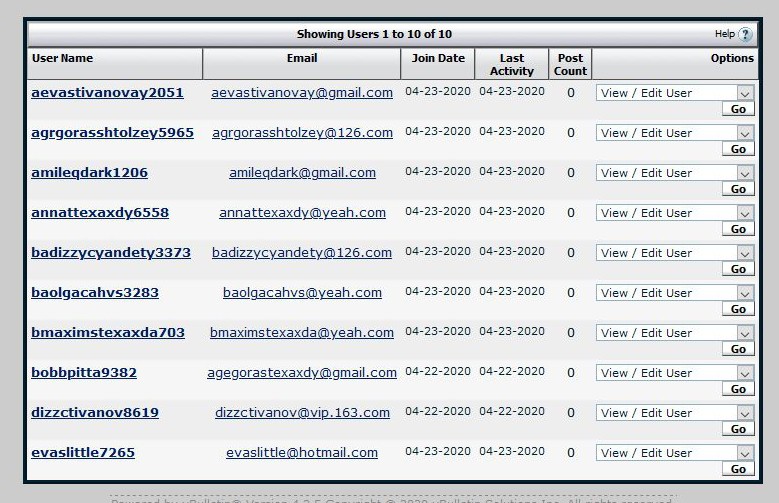 Spammers