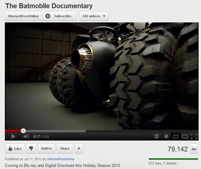 Swampers on Batmobile
