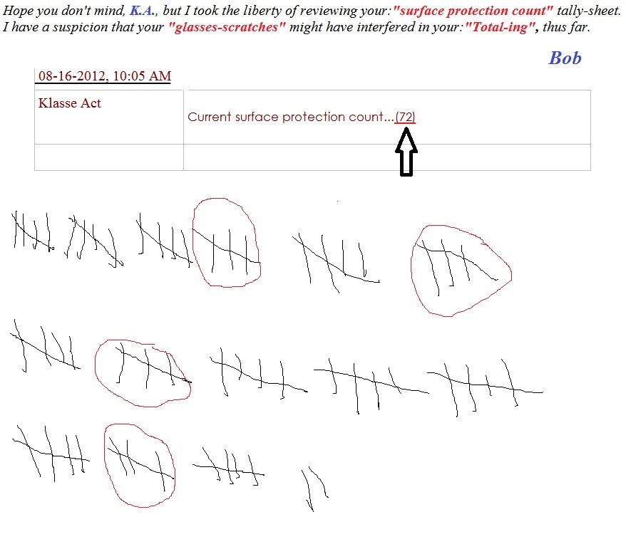 TallySheet