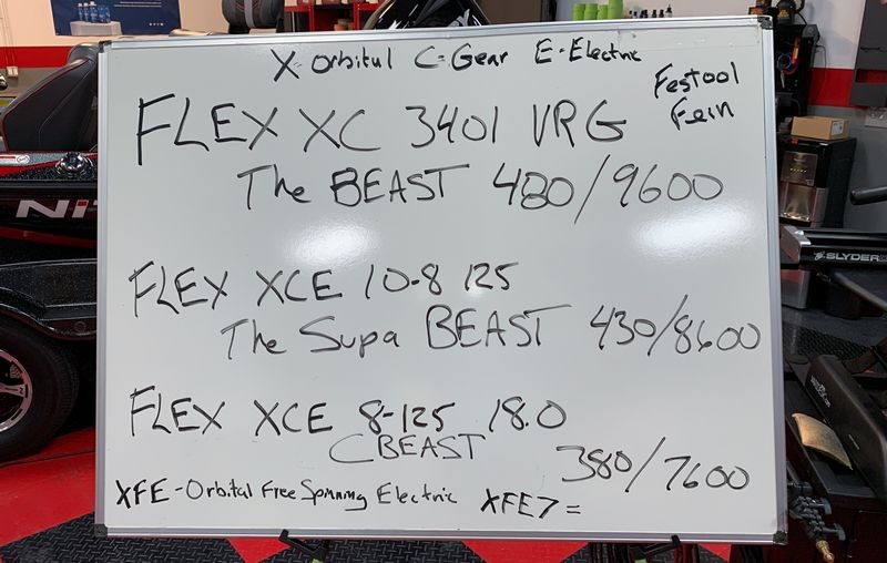 The FLEX BEASTS Video with Yancy and Mike