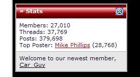 Top Poster MOL Mike Phillips