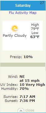 Weather